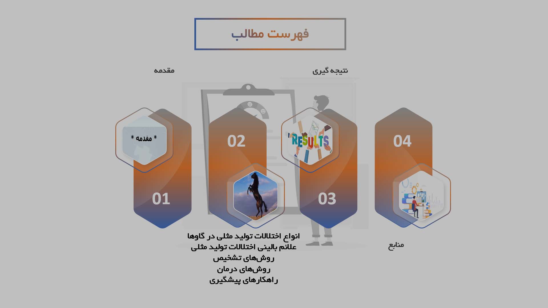 پاورپوینت تشخیص و درمان اختلالات تولید مثلی در گاوها